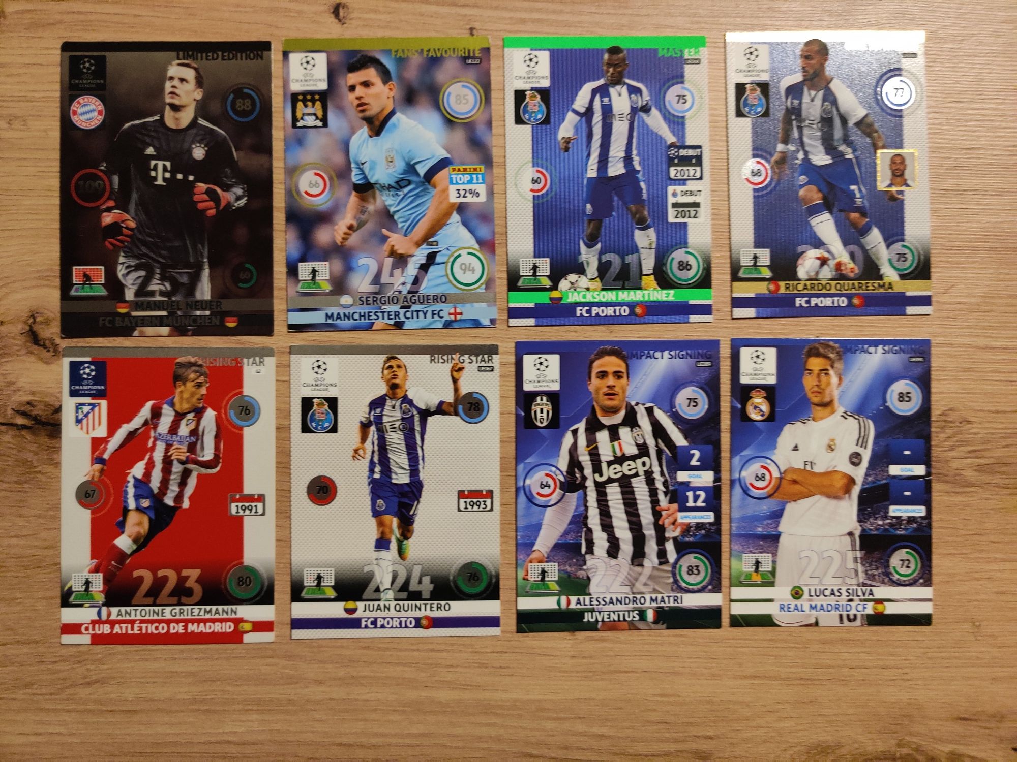 Karty Panini Adrenalyn XL Champions League 2014/15