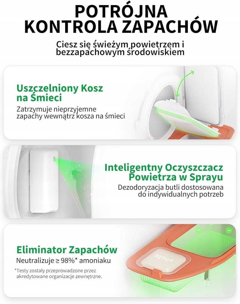 PETKIT PURA MAX 2 – samoczyszcząca kuweta 76 l z matą, filtrami i app