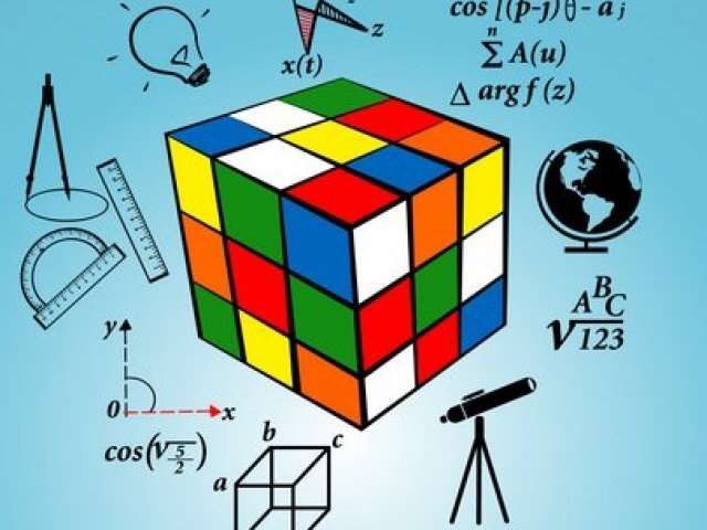 Explicações de matemática