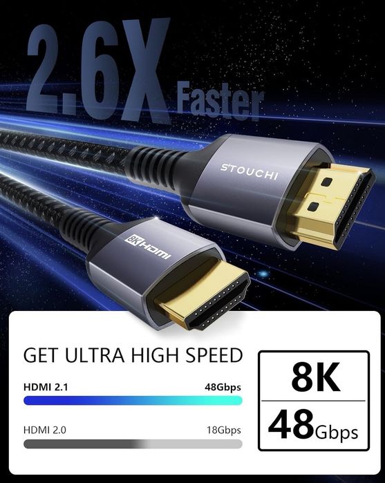 Kabel HDMI 2.1  30 cm ,Stouchi 8K Ultra HD 48Gbps High 
Marka: Stouchi