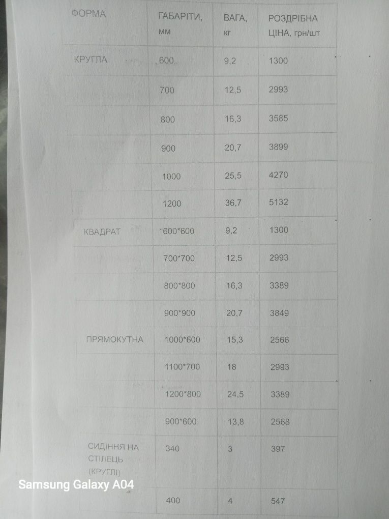 HPL Крышки столешници для столов 12ммD 600