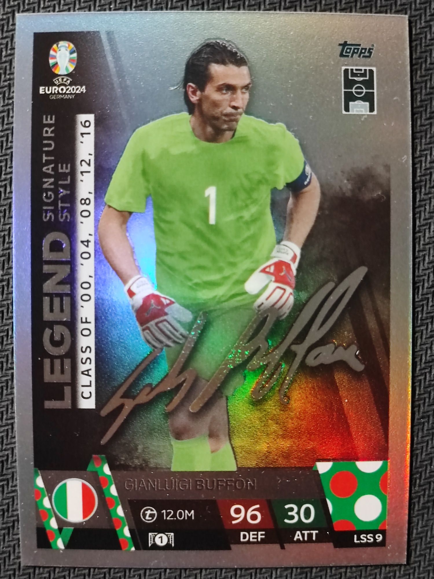 Euro 2024 Match attack LSS Legend Signature Style
