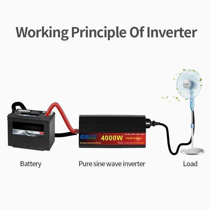 Inversor 12V * 220V 4000W * DC/AC * NOVO * ONDA PURA *