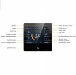 Programator termostat Tuya WiFi