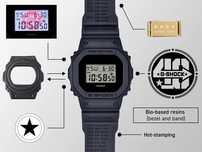 НОВИЙ 100% ОРИГІНАЛ || limited Casio G-shock DWE-5657RE-1