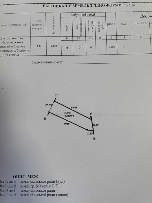 Продаж БУДИНКУ + 23 сотих землі 15км від м. Чернівці