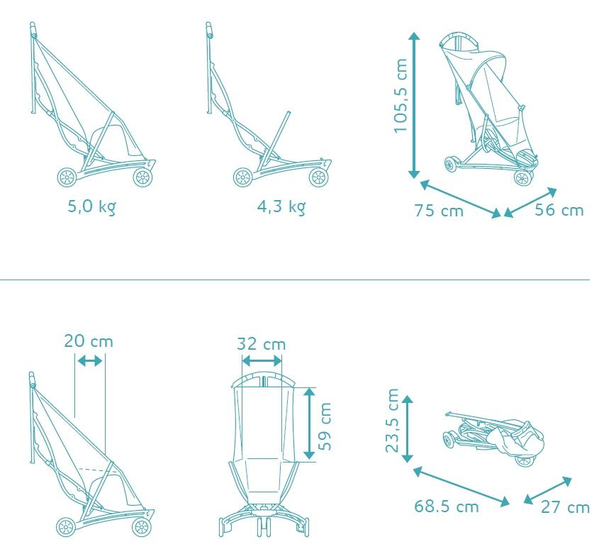 Ultra Lekki wózek spacerowy Quinny Yezz - 100% sprawna spacerówka 5kg