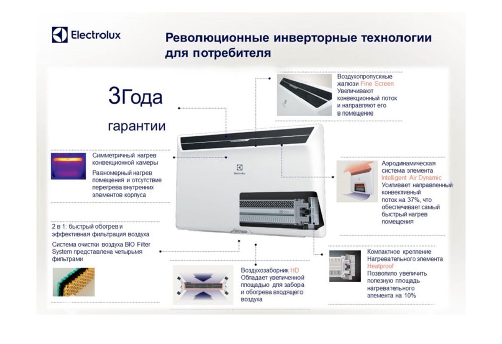 Конвектор Electrolux ECH/RI-1800 EU (Rapid Digital Inverter)