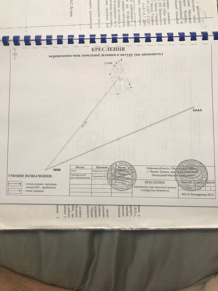 Срочно продам земельну ділянку 15мото