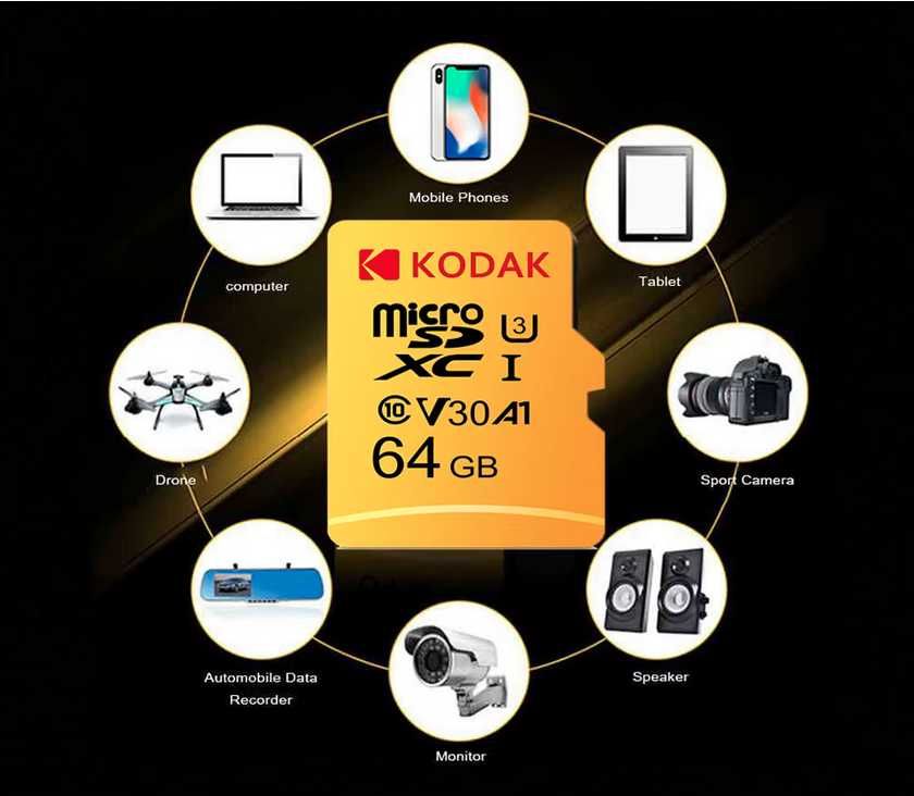 Karta pamięci KODAK 128GB micro SDXC szybka  i niezawodna