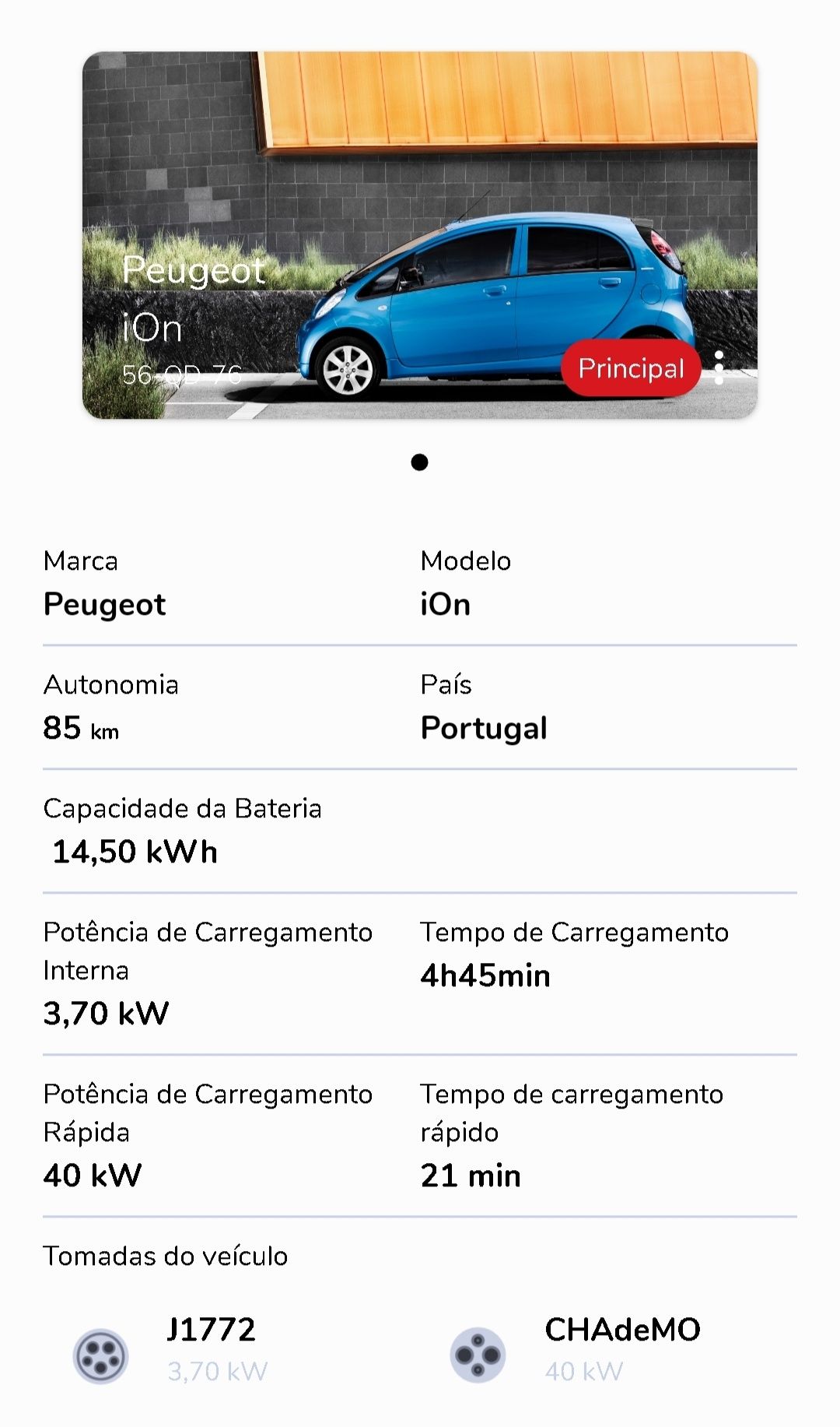 Peugeot ion 2015
