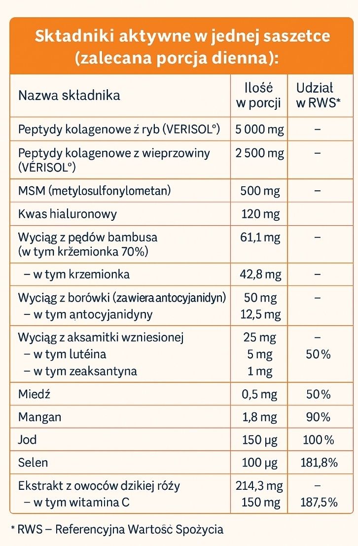 Ysto Collagen Your Skin Kolagen do picia na piękną skórę,włosy,paznokc