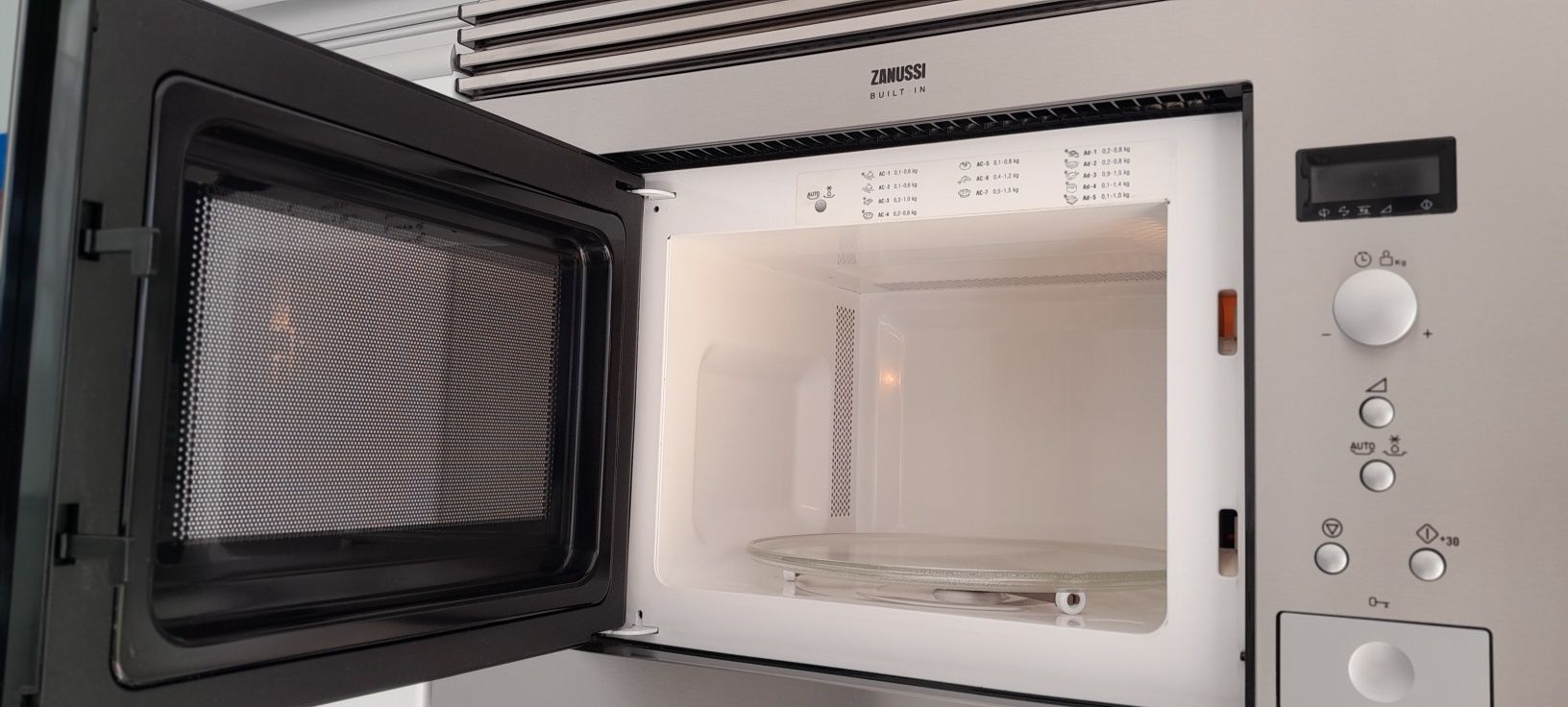 Microondas encastrar Zanussi