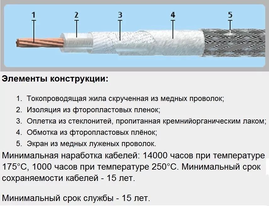 Кабель КТФЭ 3×1, ПВ-2 16 мм*2, провод для намотки трансформаторов.