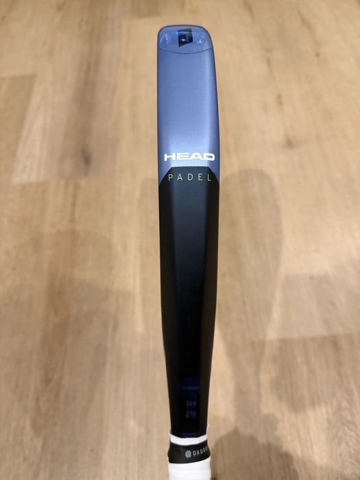 Head Extreme Motion 2025