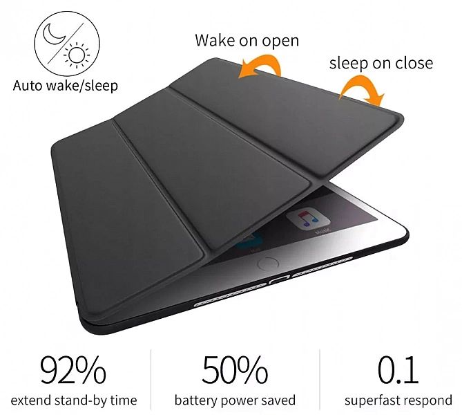 Futerał Smartcase do iPad 2 / iPad 3 / iPad 4