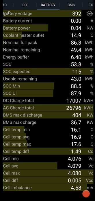 Tesla S/X батарея 2019 р. 100 кВт, 1107679-01-E