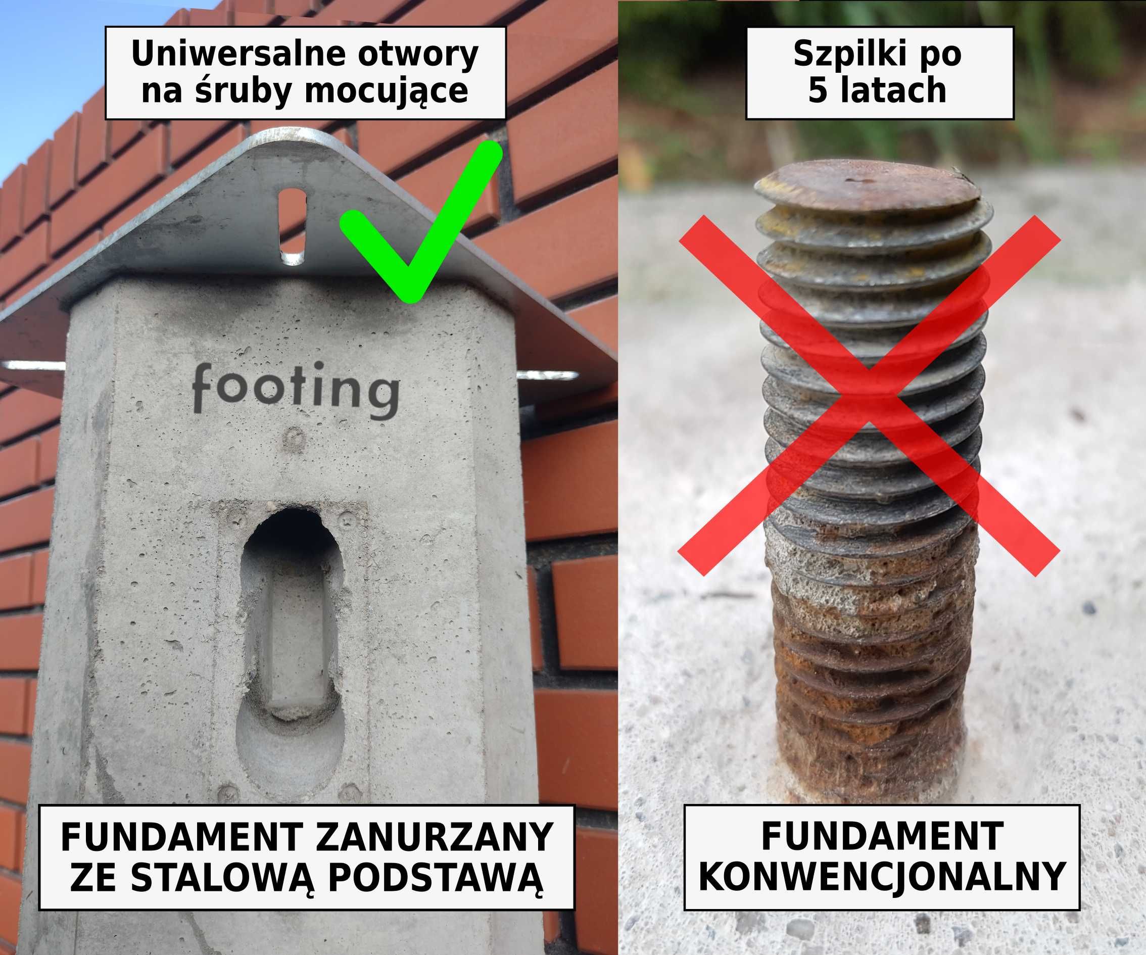 Podstawa Fundament Zanurzany H2 do urządzeń Dla instalatorów! NOWOŚĆ!