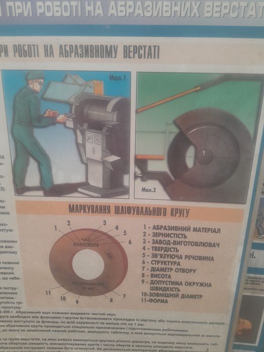 Точильний камінь