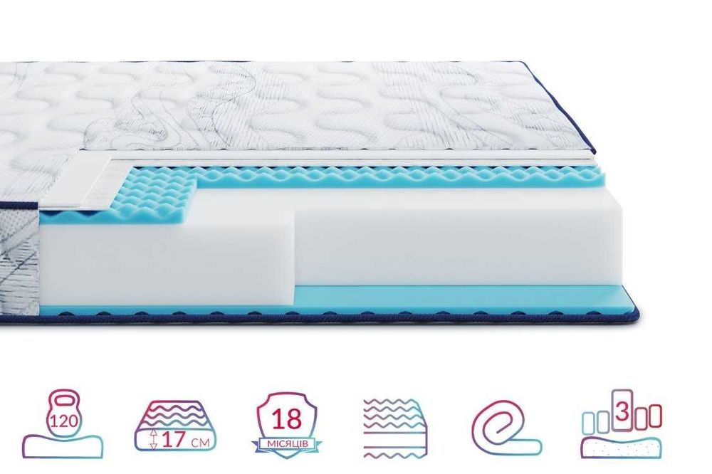 Безпружинні матраци! Акція! Безкоштовна доставка! Закручені в рулон!