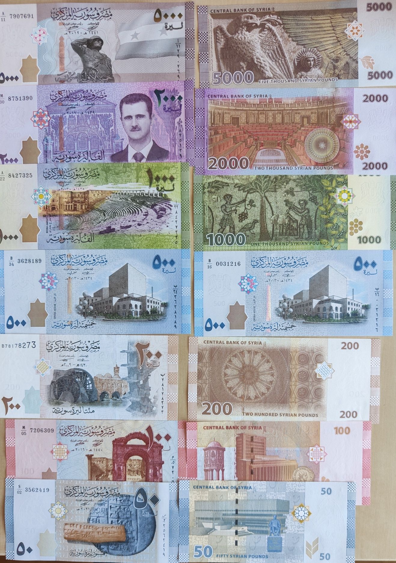 Série de notas de vários países estrangeiros
