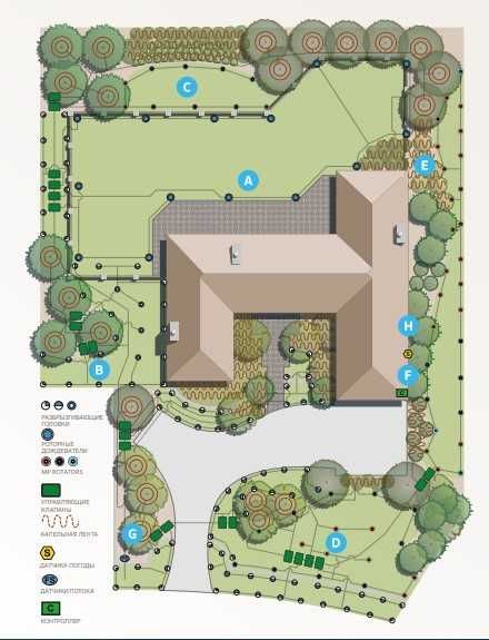 Автополив, Автоматический полив діє Знижка до 30% тільки до 15 листопа