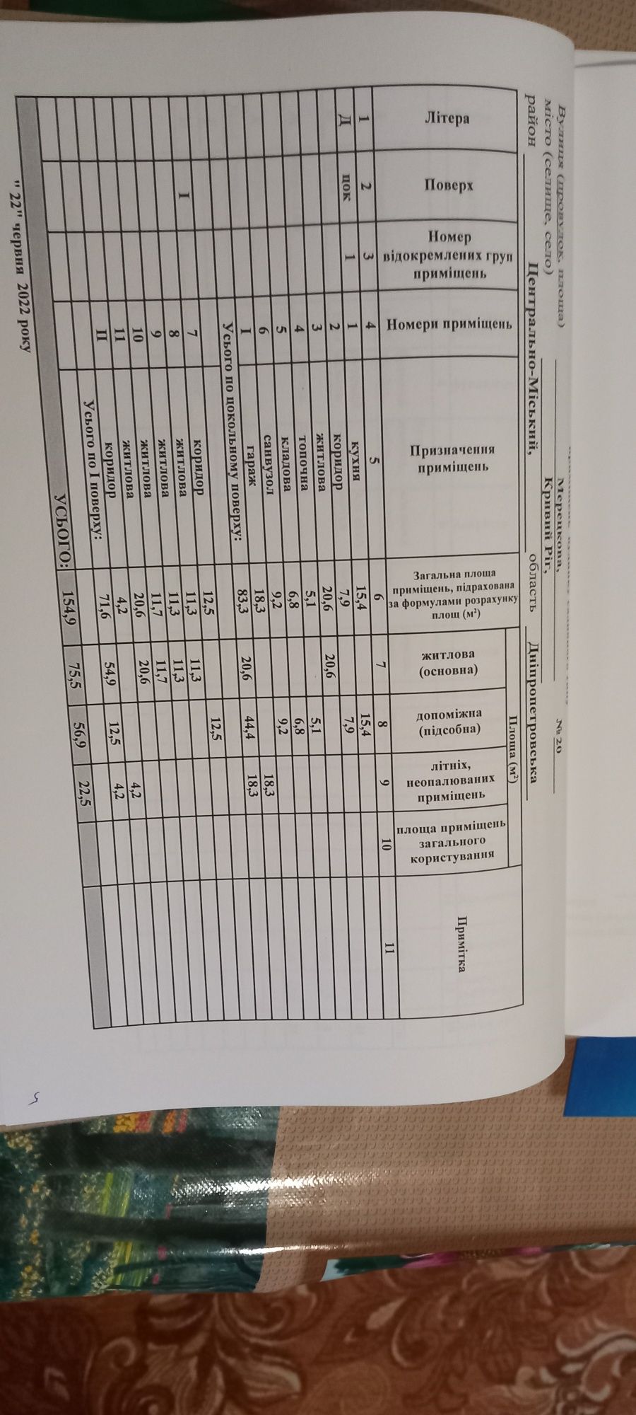 Продаётся Дом  под ремонт