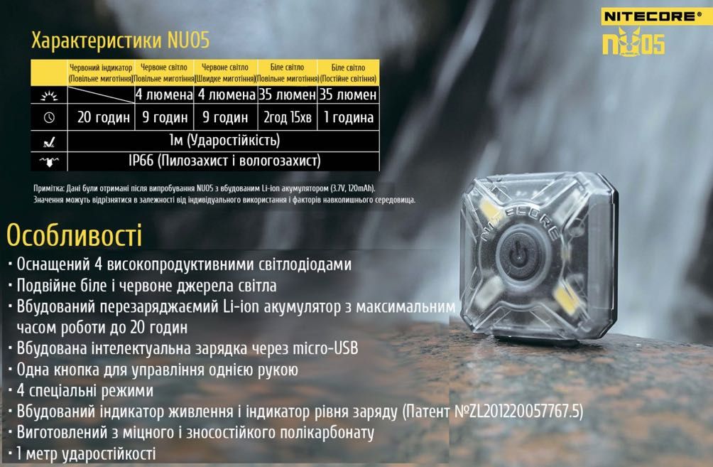 NITECORE NU05 V2 KIT Ліхтар налобний Фонарик