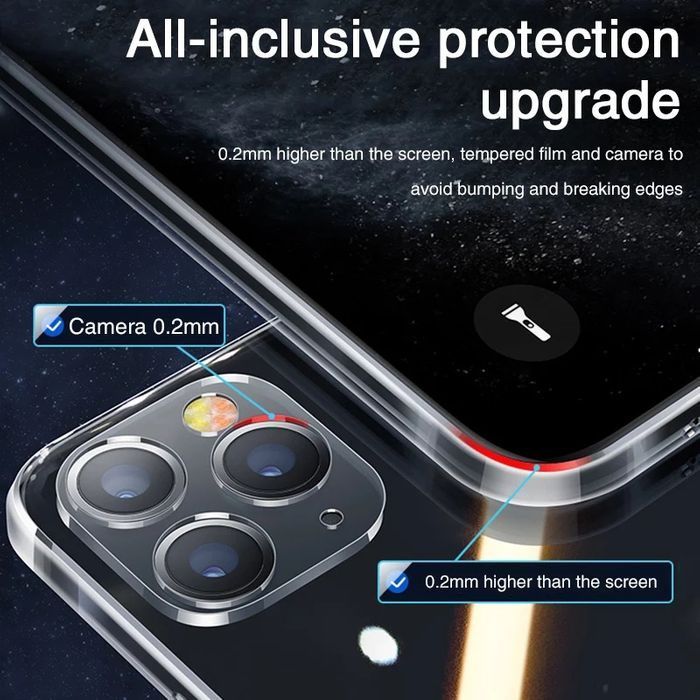 Capa Silicone C/ Prot. Camara P/ iPhone 11 / 11 Pro / 11 Pró Max / 16
