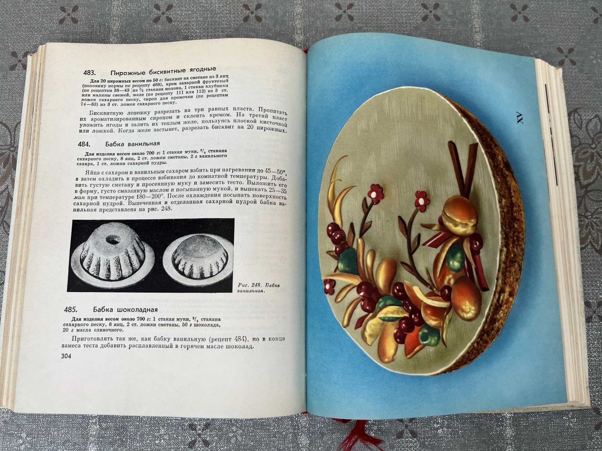 "Домашнее приготовление тортов,пирожных,печенья,пряников,пирогов"1965