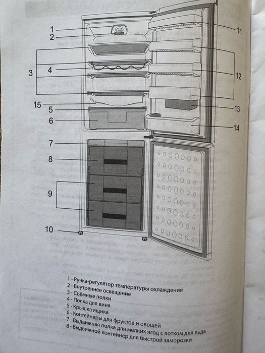 Холодильник Beko CS 338020 X