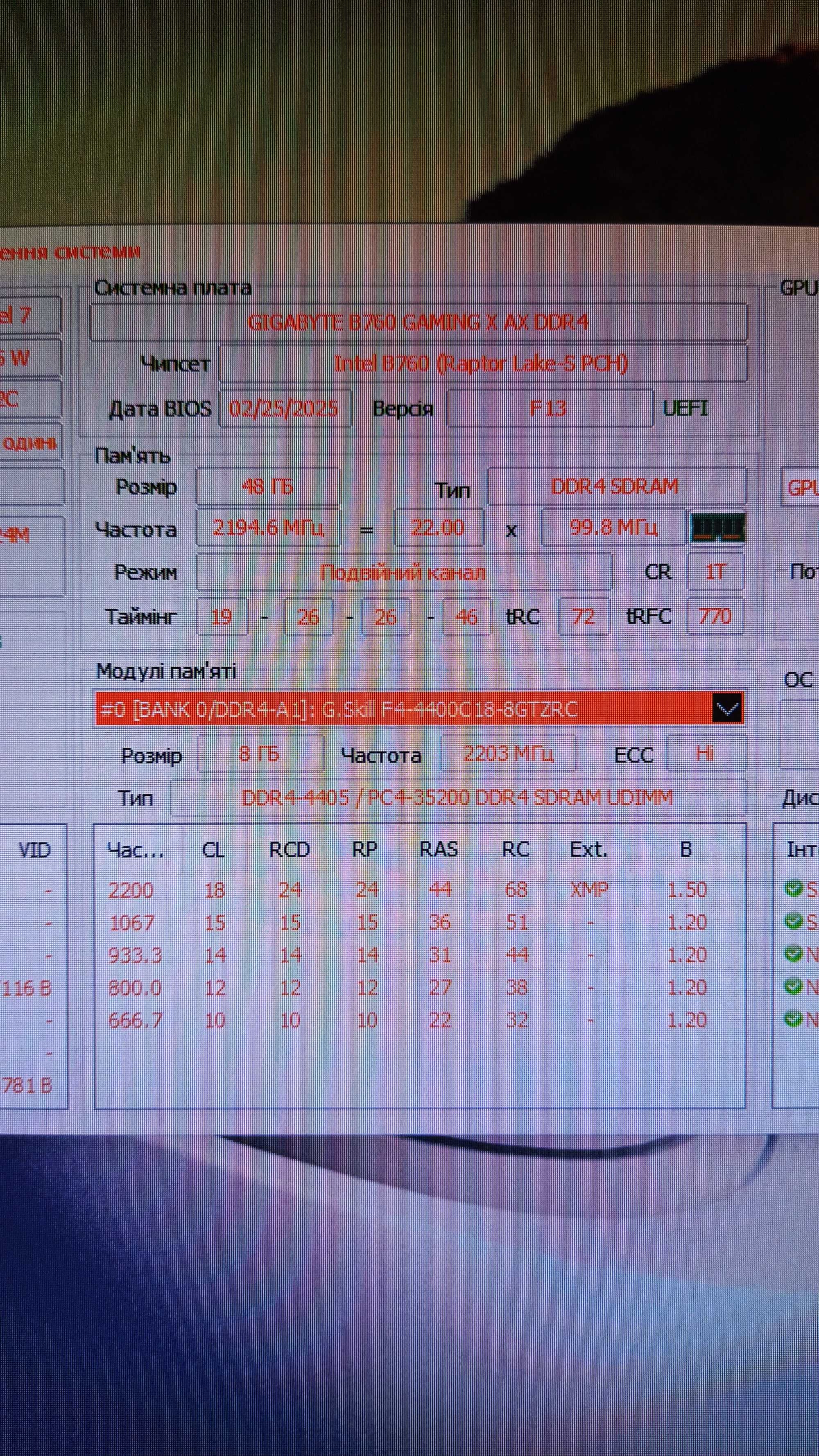 Оперативна пам’ять 16 GB G.Skill Trident Z RGB DDR4-4400 mhz