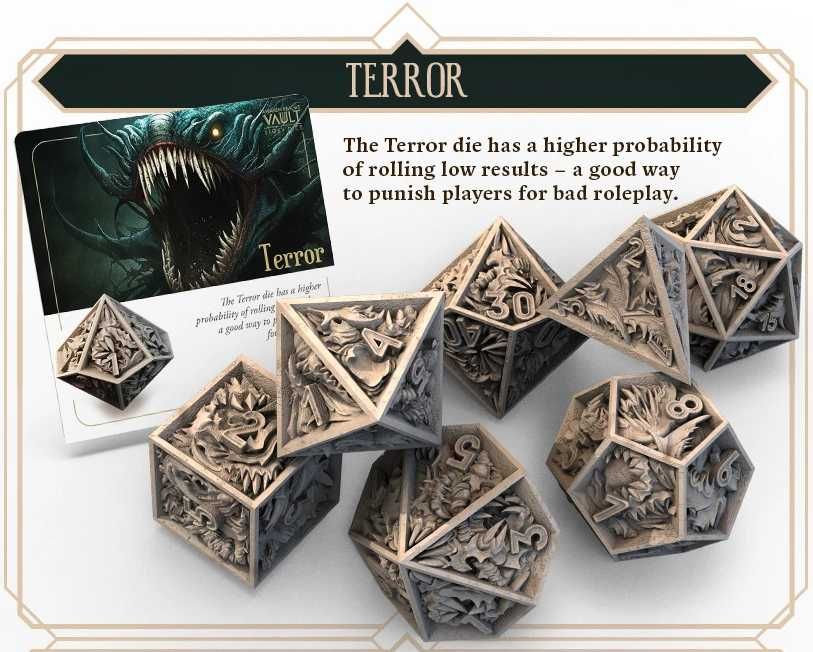 Ekskluzywne kości RPG, Dungeons & Dragons, D&D Story Dice: Core Box