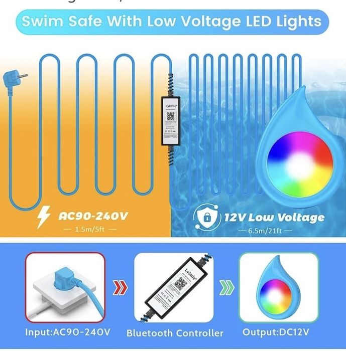 LyLmLe Oświetlenie Basenowe LED z Kontrolą APP, 20W RGB