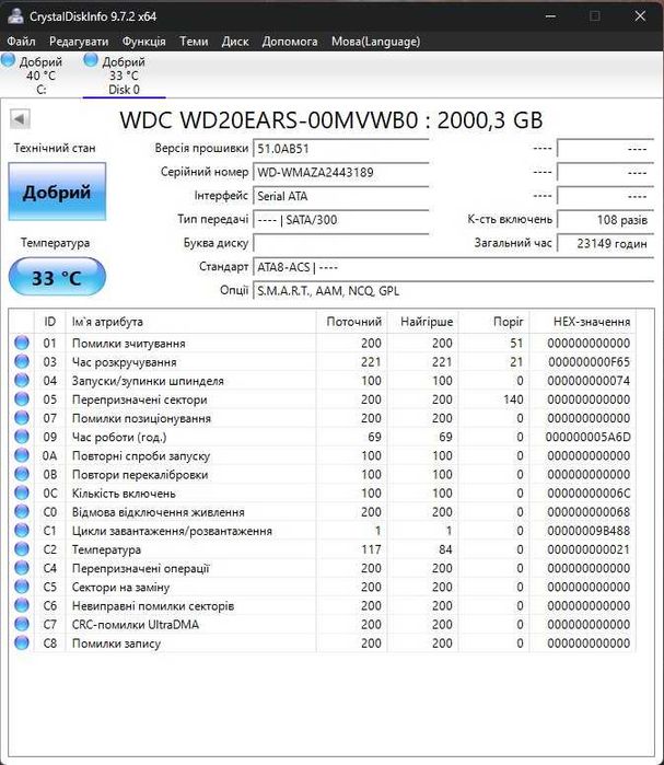 Жесткий диск 2Tb Western Digital