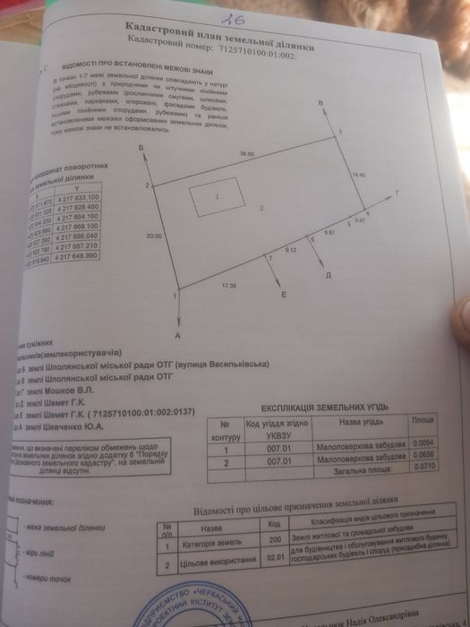 Продам земельну ділянку