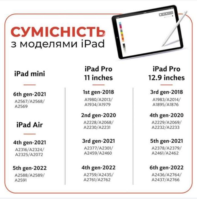 Стилус ручка AirSens for Ipad Apple