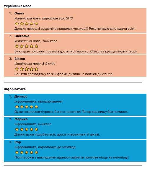 Репетитор | Онлайн заняття | 1-11 клас |Підготовка до НМТ