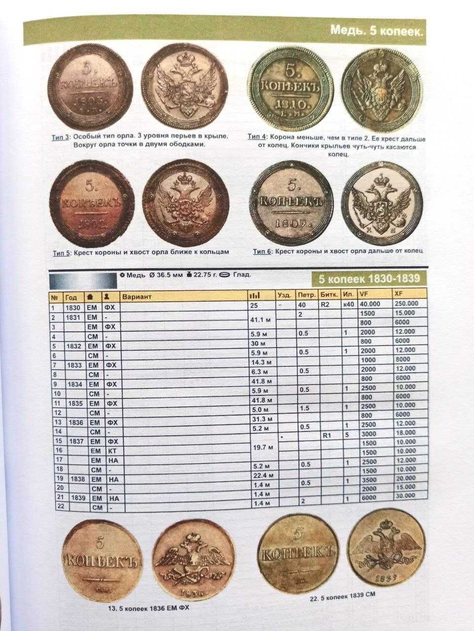 Каталог монет России 1682-1917 годов. 5-й выпуск, 2021 г.