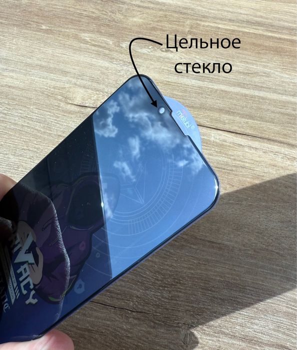 Захисне скло антишпигун iphone  13/ 13 pro max. Скло антишпигун