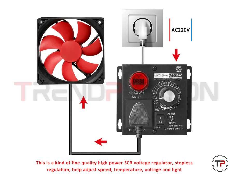 Regulador de Velocidade/ Temperatura /Luz - AC 220V, 4000W