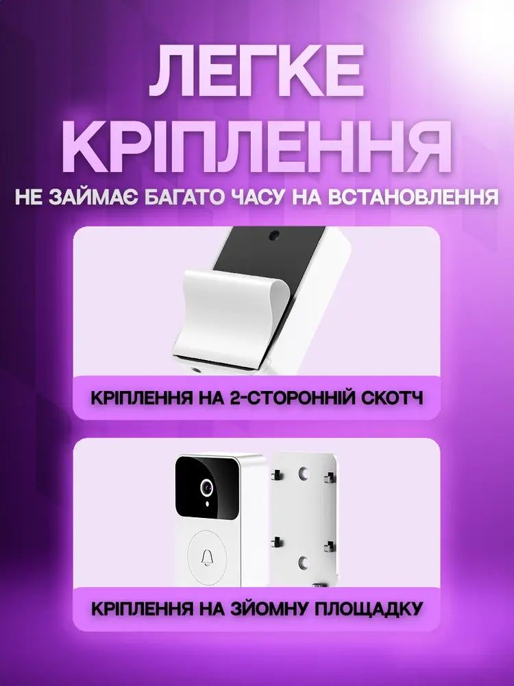 Беспроводной дверной звонок с камерой