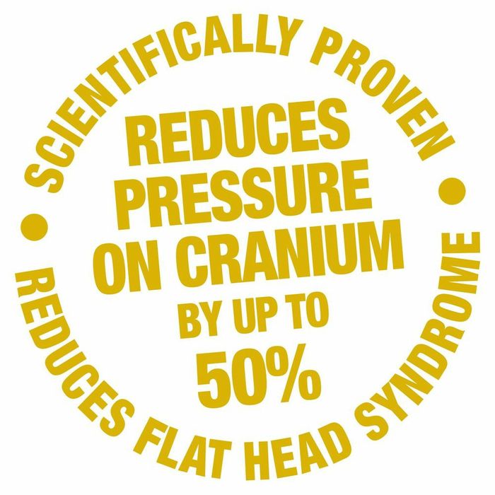 Almofada Anti Refluxo/ Colchão/ Redutor Berço/Alcofa ClevaSleep