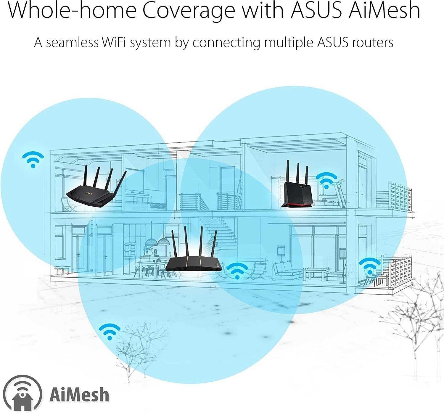 Новый Mesh Гигабитный WI-FI 6 Роутер Asus rt-ax57 ax3000 cpu 1.7GHz