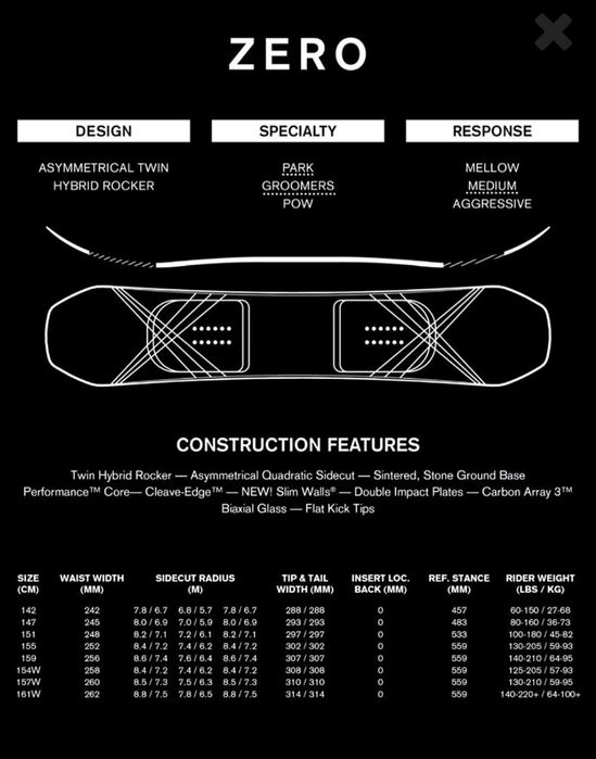 Deska snowboardowa Ride Zero 151 cm