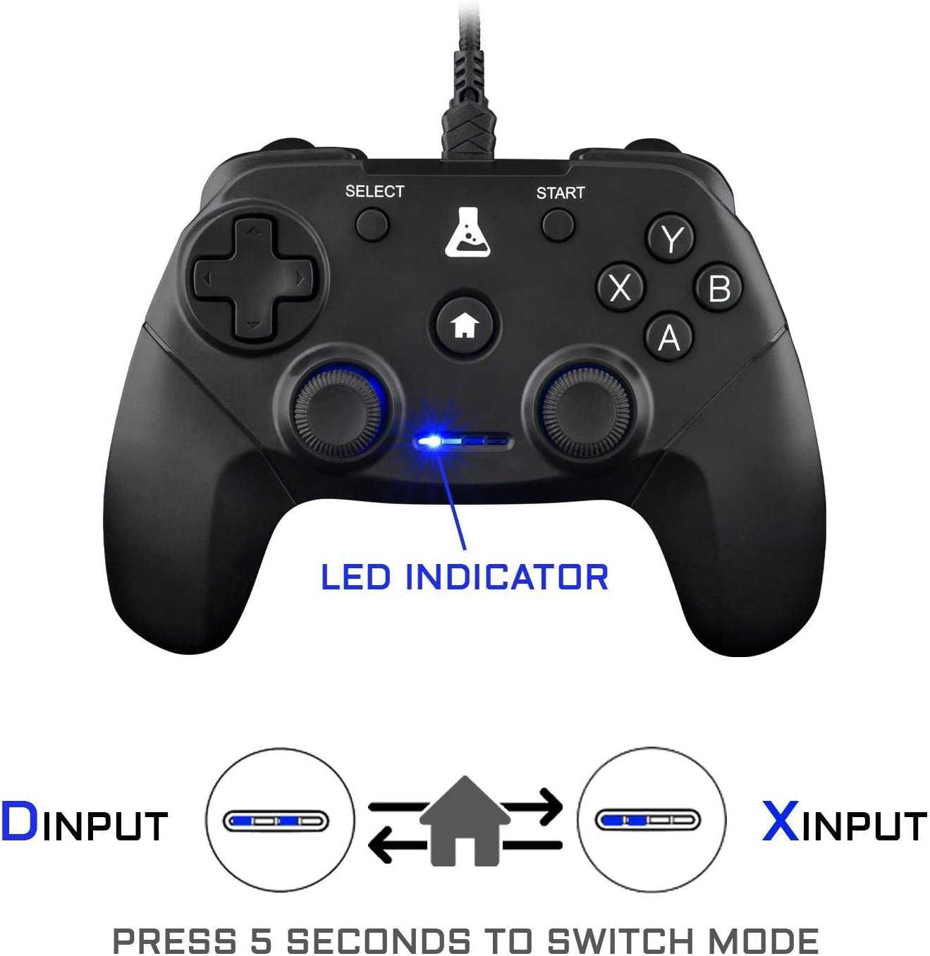 The G-LAB K-PAD Thorium pad kontroler PS3 PC LED USB