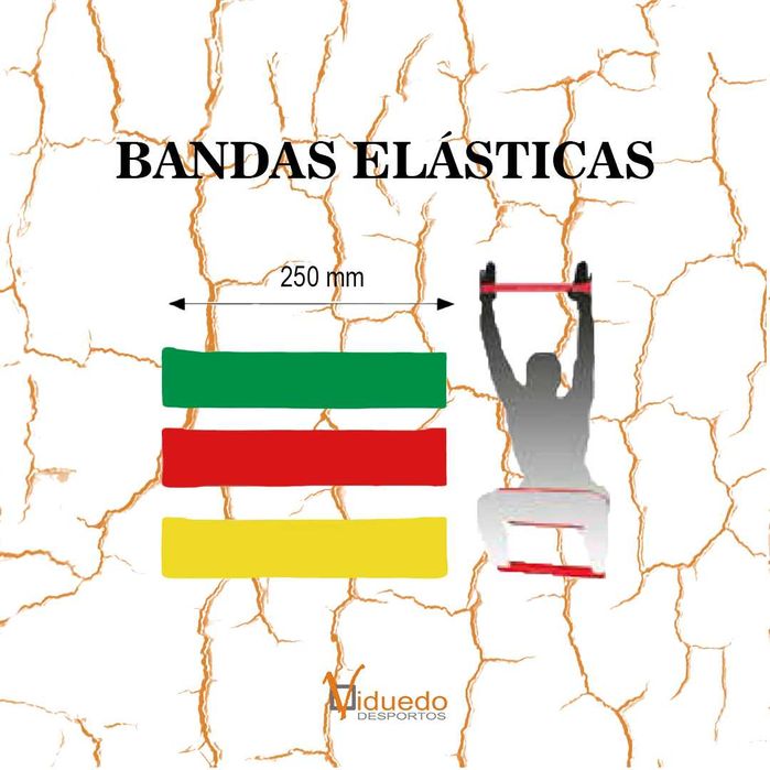 Bandas Elásticas
