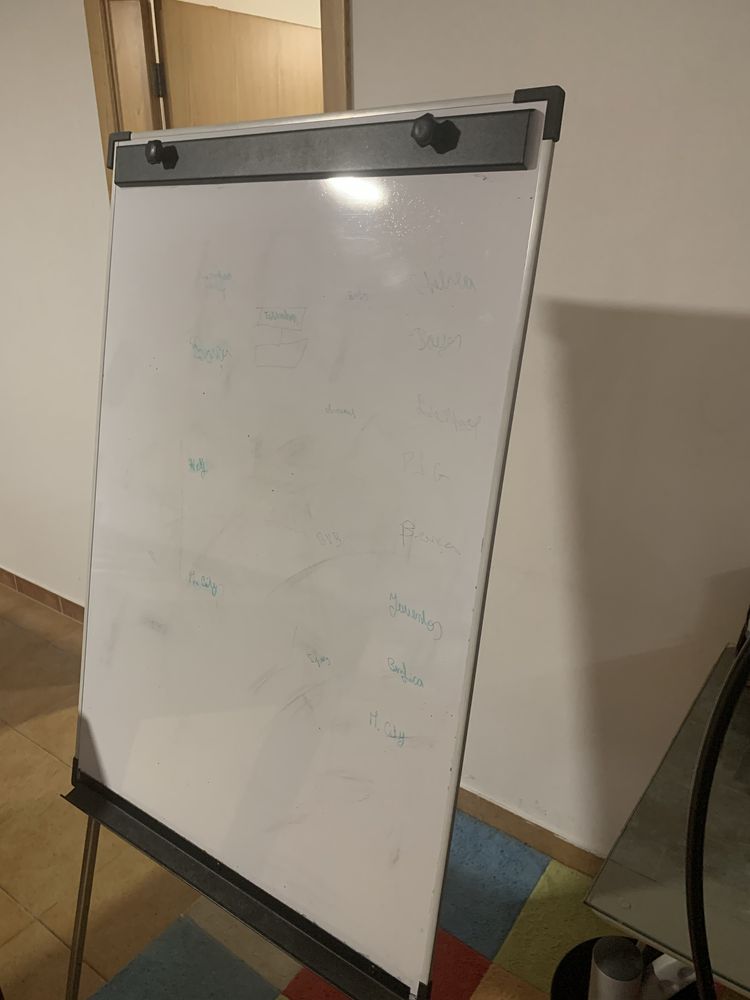 Quadro branco para explicações ou reunioes