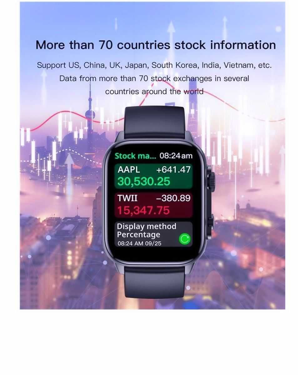 Smartwatch Amoo Inteligentny zegarek 5.0 cm AMOLED 410 x 502 - nowy