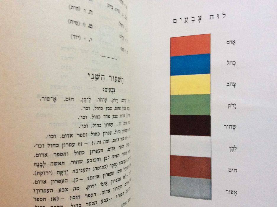 Método Berlitz. Parte hebraica, 1.ª classe, ilustrado. Ano 1936. Raro